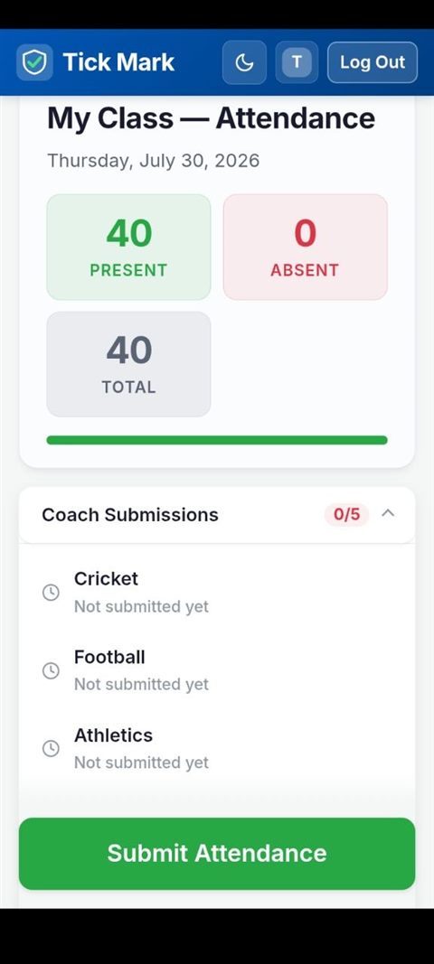 Teacher dashboard showing 40 present, 0 absent, 40 total, and a coach submissions panel.